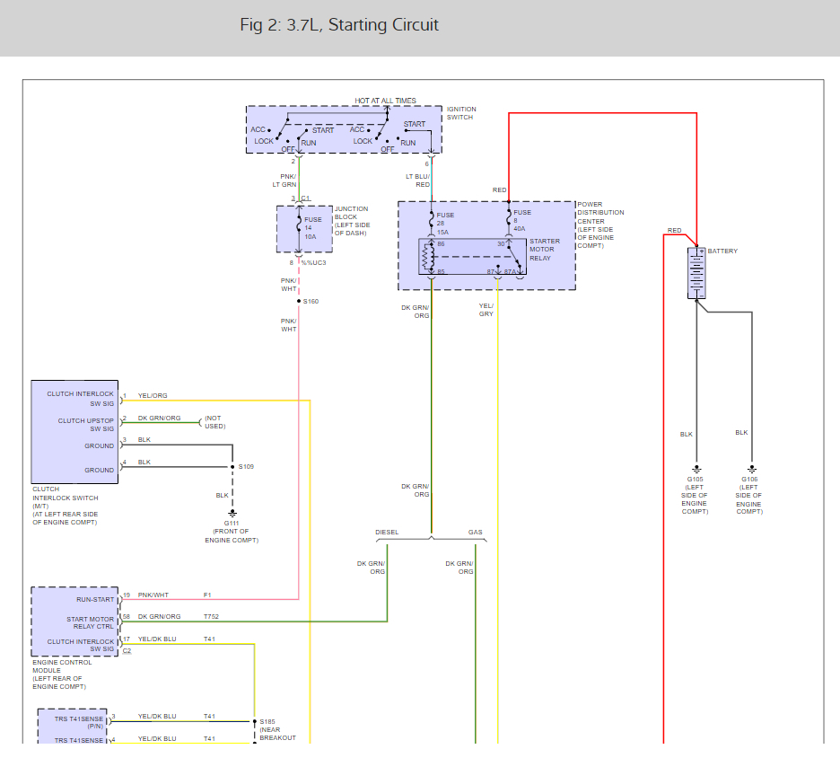 2006 Jeep Liberty Wiring Diagram - Wiring Diagram Schemas