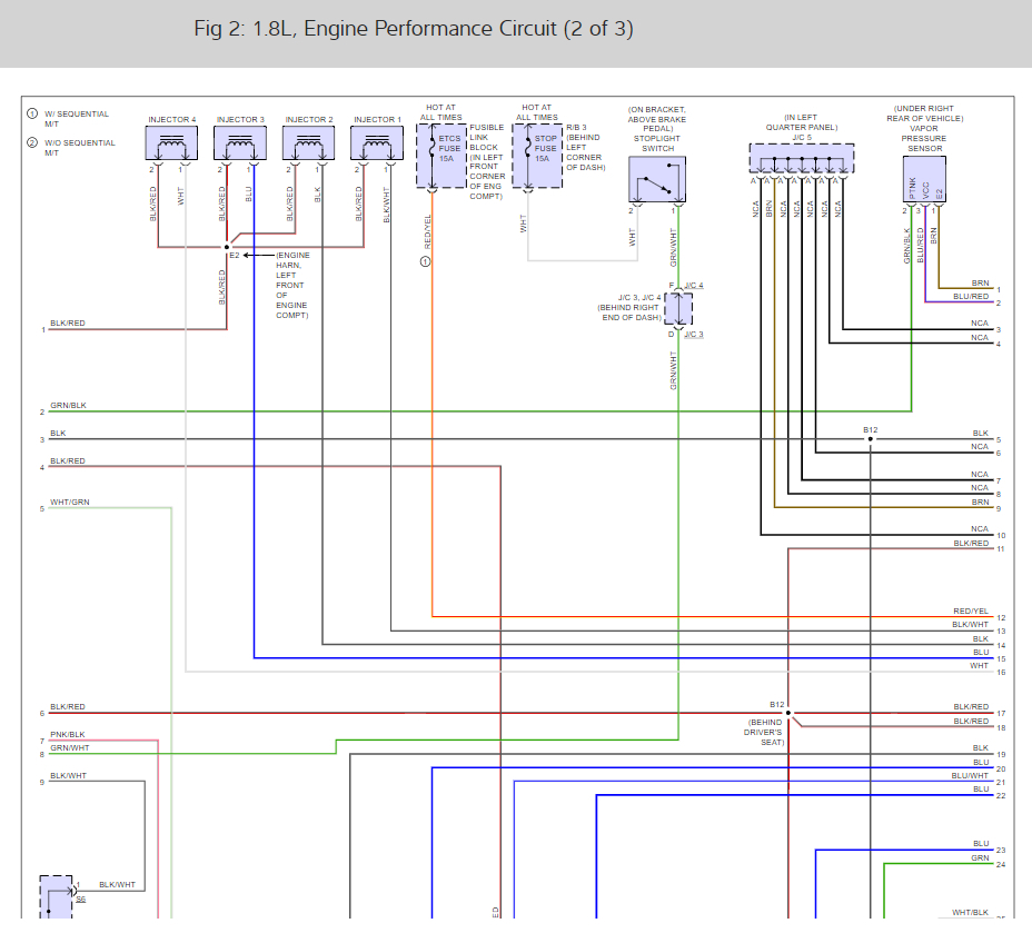 Engine Management Wiring Diagram Or Ecu Pinout