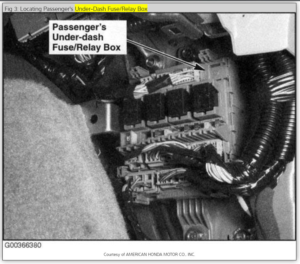 A/C Compressor Control Relay Location?: Where Is the Honda ... fuse distribution box main switch 