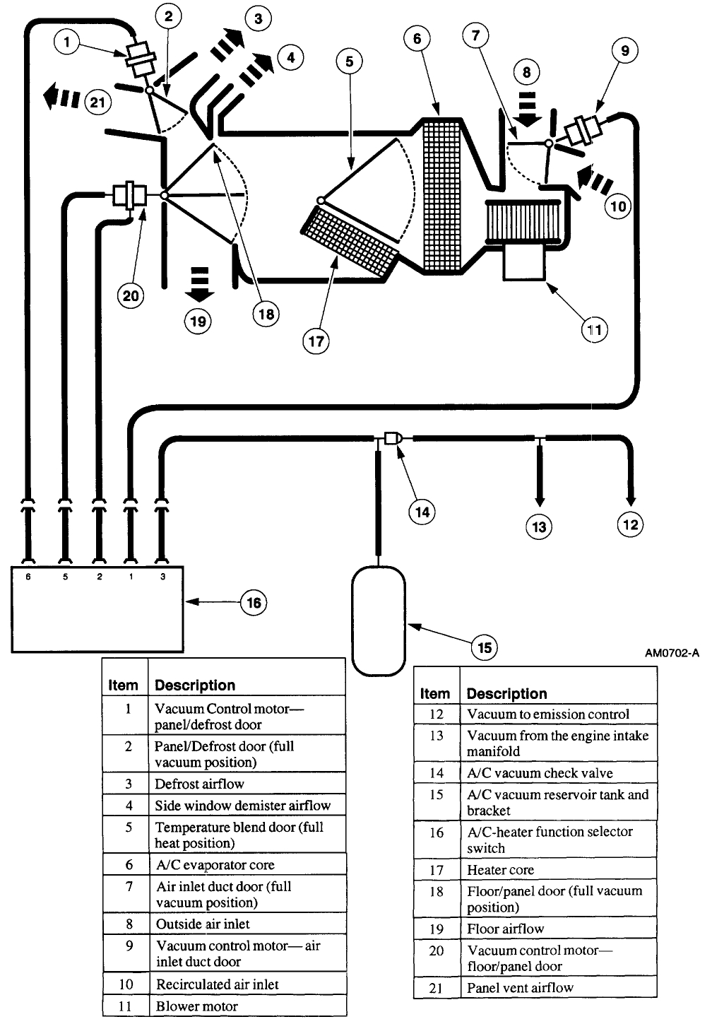Heater Not Working? the Front Heater Is Not Working but, Page 2