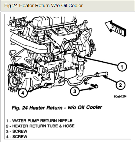 Dodge Neon Coolant Hose Diagram Wiring Diagram