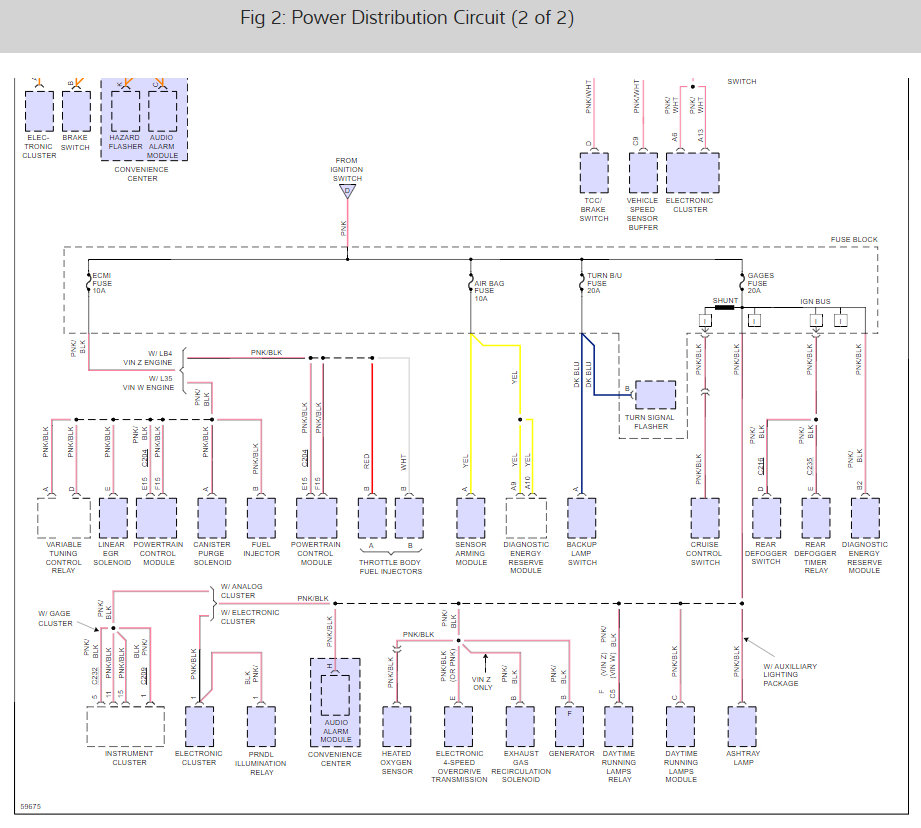 Dome Light, Radio, Clock and Power Side View Mirror Adjusters Not