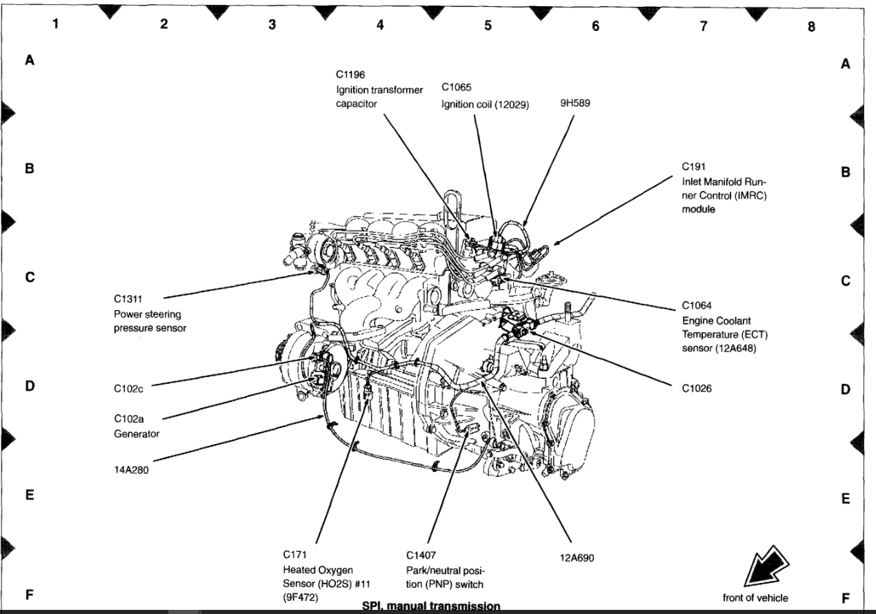 Coolant Temperature Sensor Location: Hello, I Have the MK2 ...