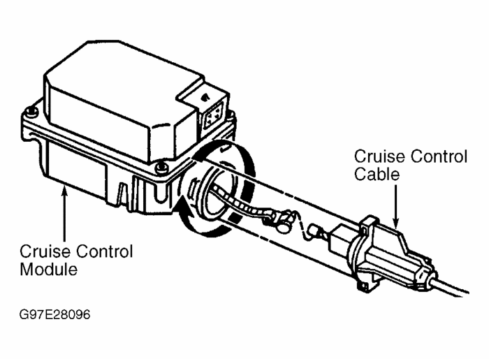 Cruise Control Cable Need to Change the Cruise Control Cable on