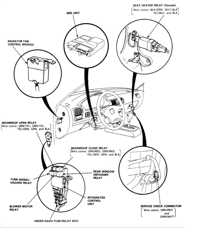 Wiring Diagram PDF: 2003 Honda Accord Turn Signal Wiring Diagram