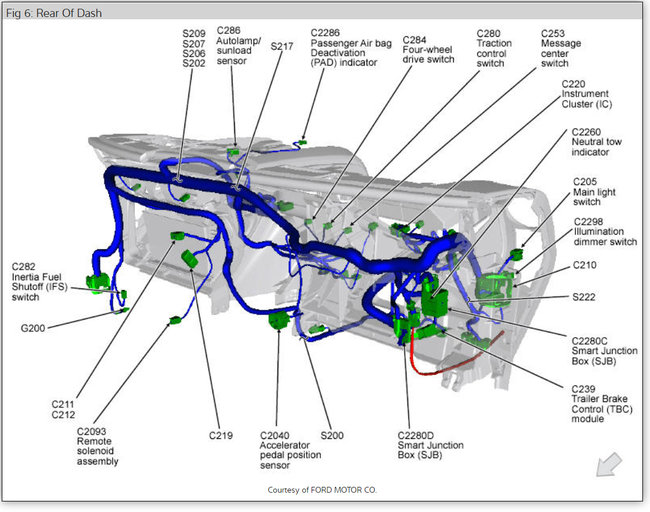Fuse Box Diagram: I Have Lost the Manual and Need the Diagram for