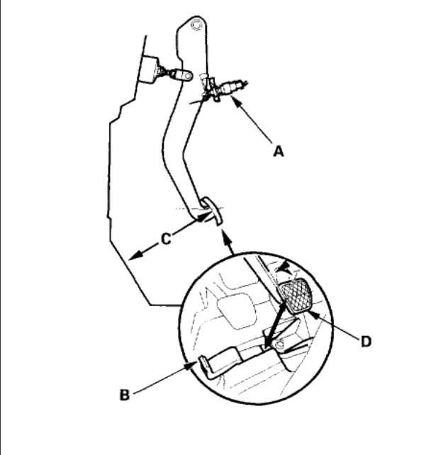 Cruise Control Electrical Problem 4 Cyl Two Wheel Drive Manual
