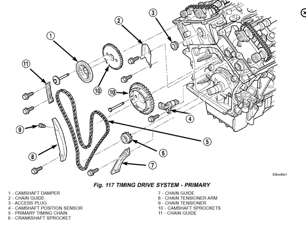 Problem With Correct Camshaft Timing Procedure For 2 7 Engine