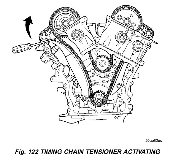 Problem with Correct Camshaft Timing Procedure for 2.7 Engine