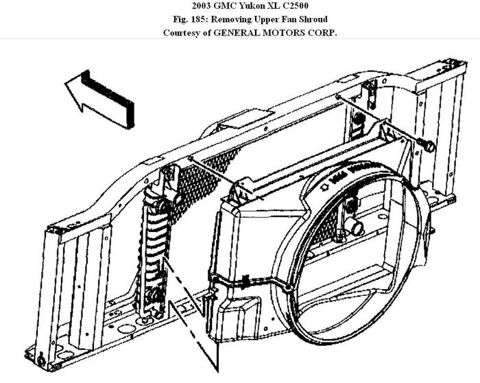 Changing the Fan Clutch I Have a 2003 GMC 2500HD Duramax . I Need...