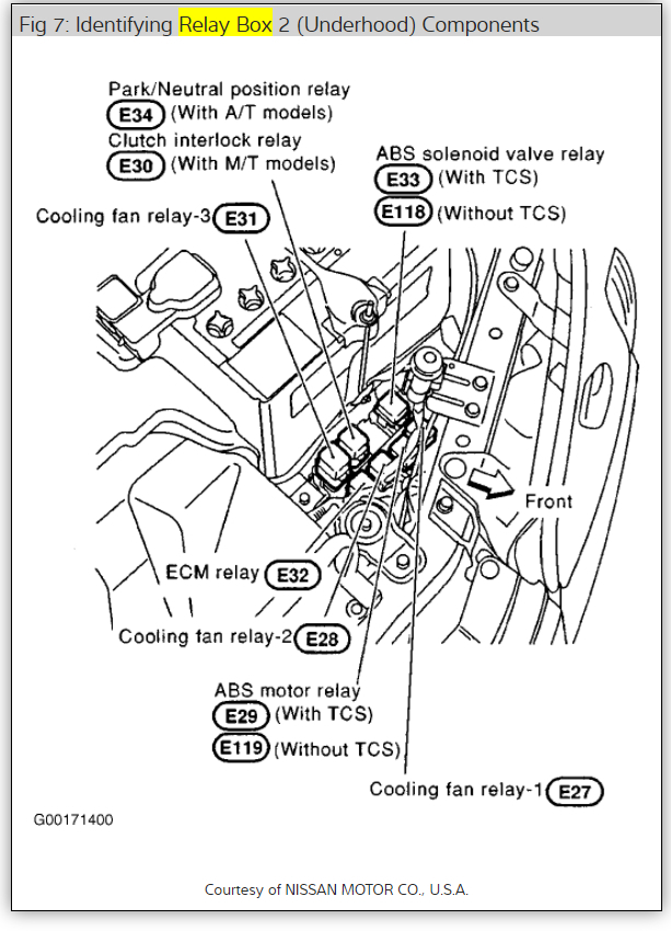 1999 nissan maxima immobilizer bypass