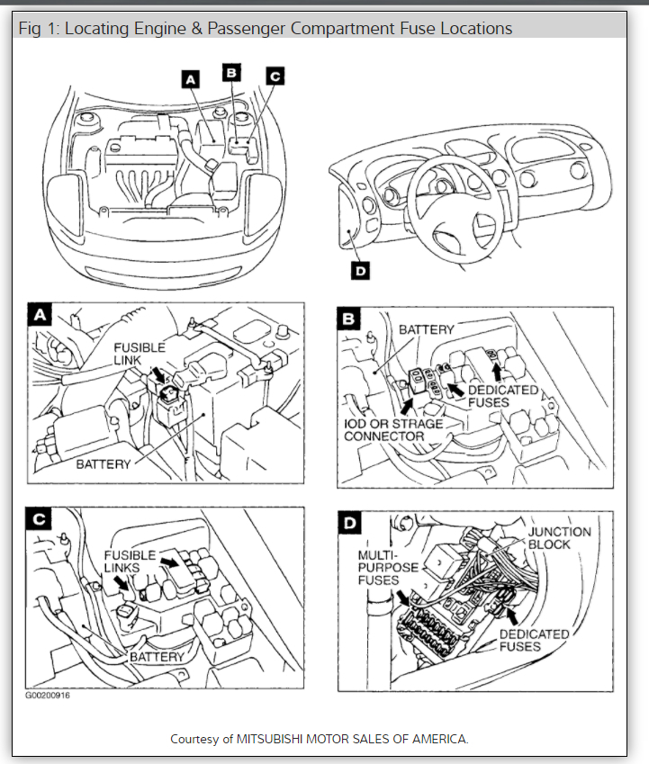 Mitsubishi 30 V6 Engine Diagram - Wiring Diagram Schemas