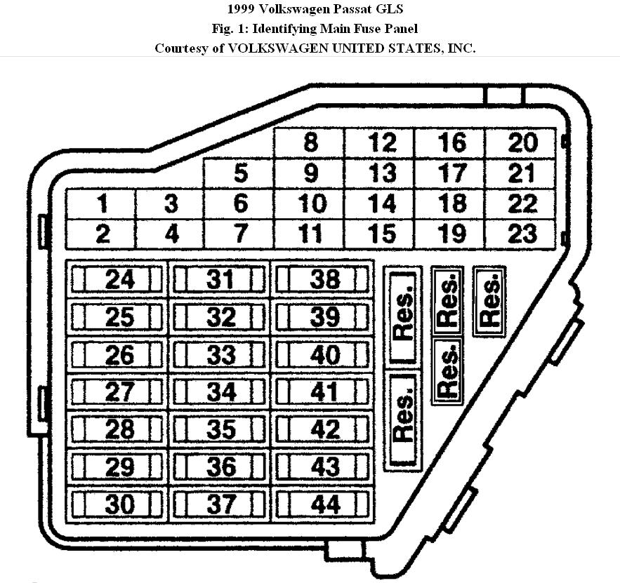 Fuses and Relay Diagram: I Need a Fuses and Relays Diagram ...