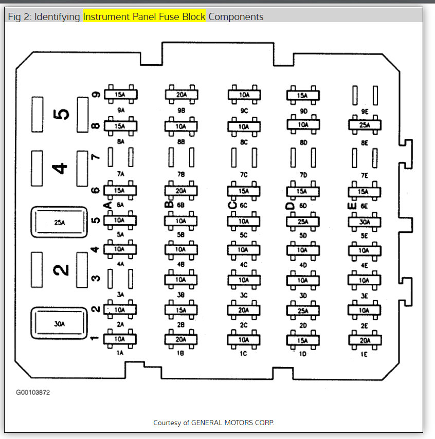 WHERE IS THE FUEL PUMP RELAY LOCATED?
