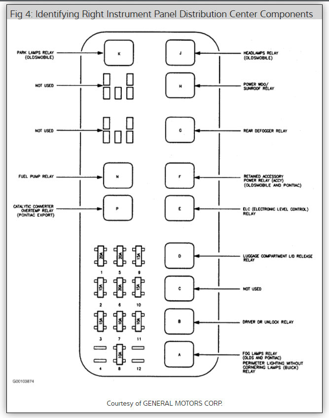 WHERE IS THE FUEL PUMP RELAY LOCATED?