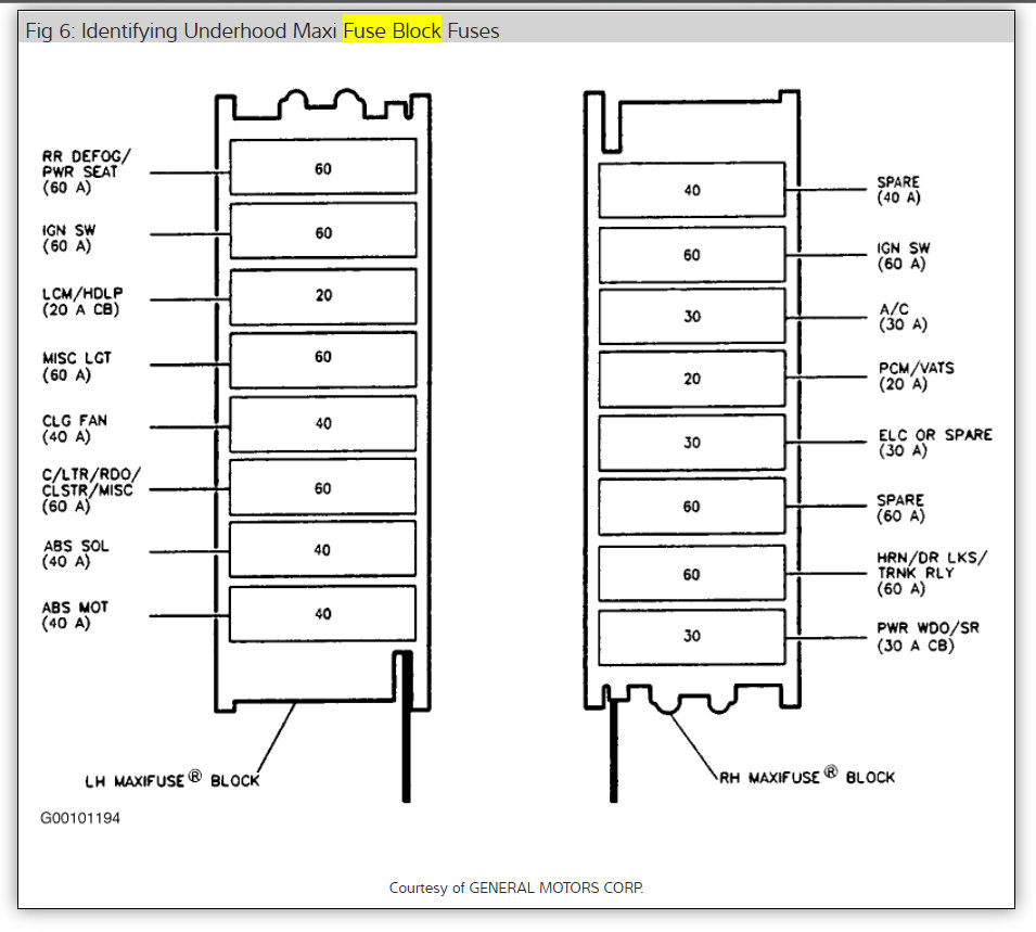 WHERE IS THE FUEL PUMP RELAY LOCATED?