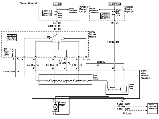 Blower Motor Not Running: the Blower Suddenly Stopped Working.