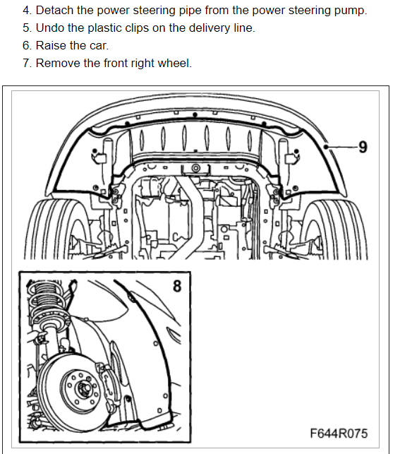 Power Steering Fluid Leak the Leak Appears to Be Around the Cap.