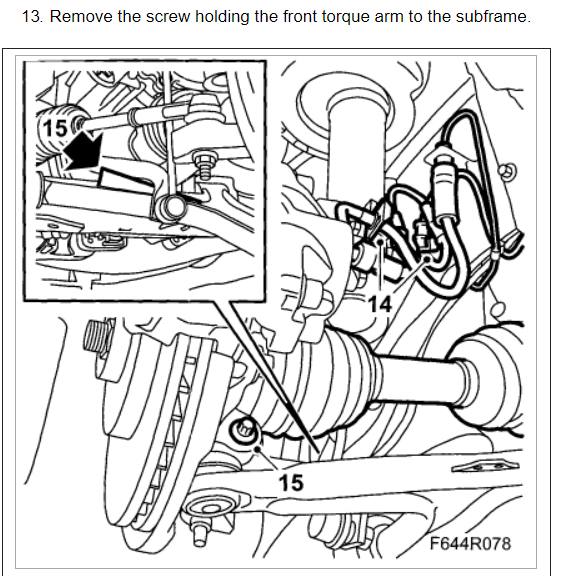 Power Steering Fluid Leak the Leak Appears to Be Around the Cap.