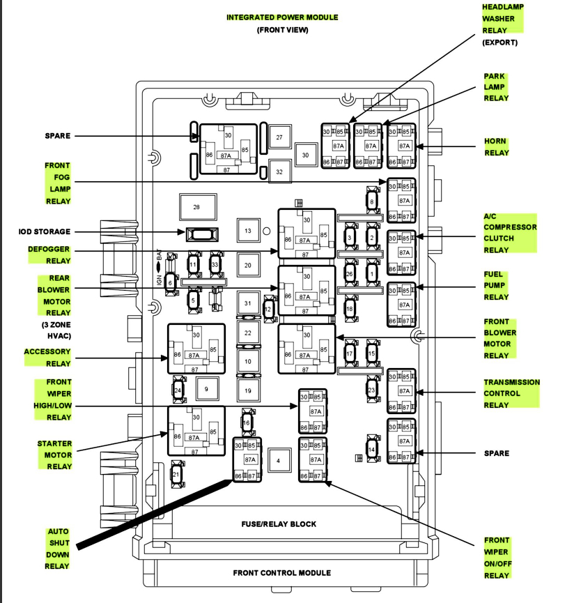 2003 Chrysler Town And Country Wiring Diagram from www.2carpros.com