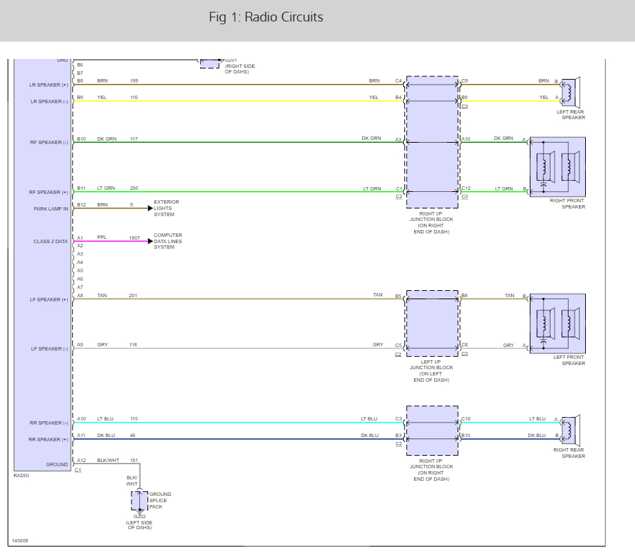 Stereo Fuse Location 2001 Chevy Malibu Where Is the Stereo Fuse