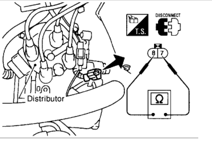 Ignition Coil Location: Does a 1997 Nissan Pickup 2.4 Liter Have a...