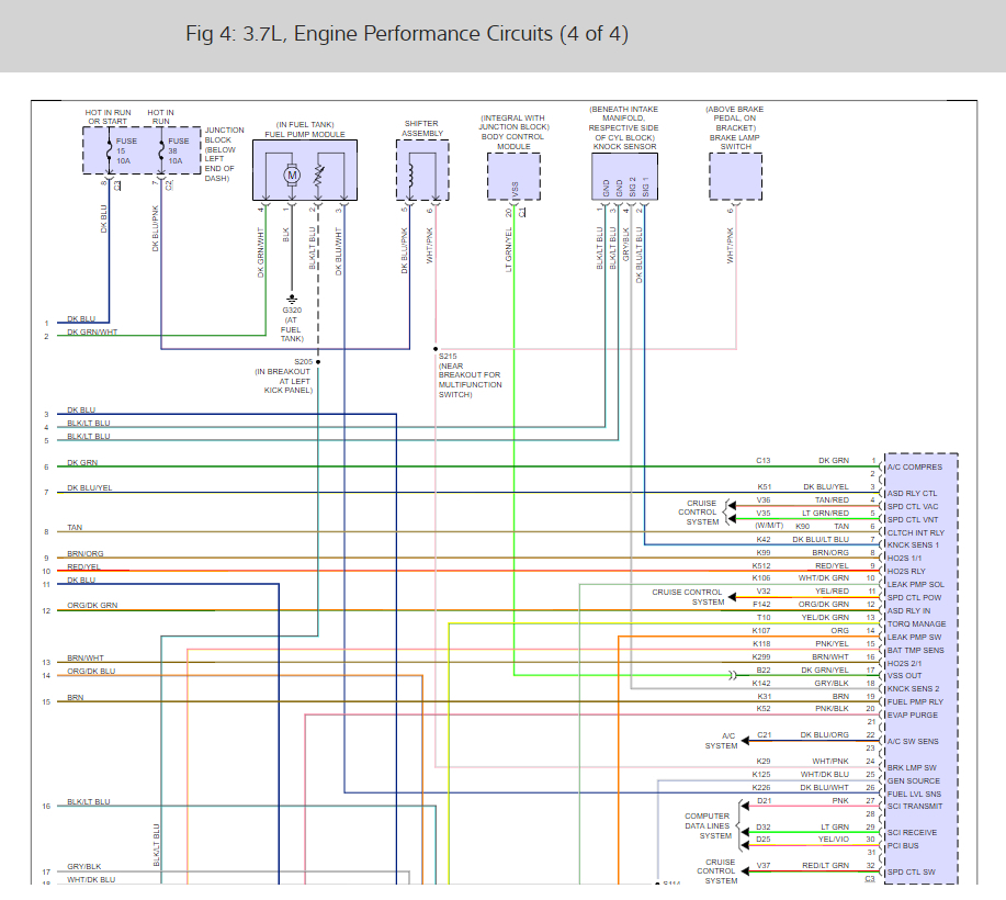 2002 Jeep Liberty Wiring Diagram / Jeep Kk Wiring Diagram Wiring