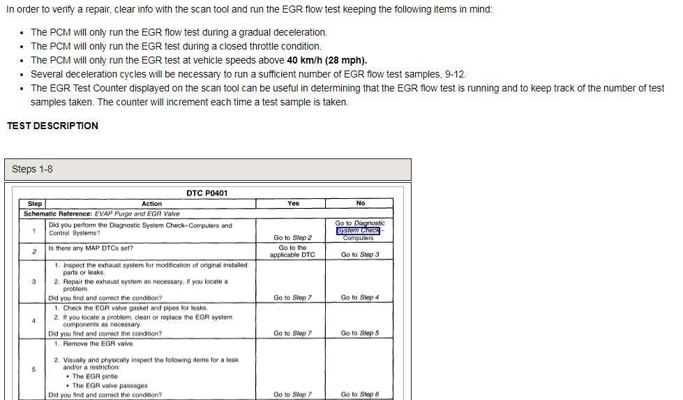 Egr Code P0401 I Keep Getting This P0401 Code. I Changed Out the