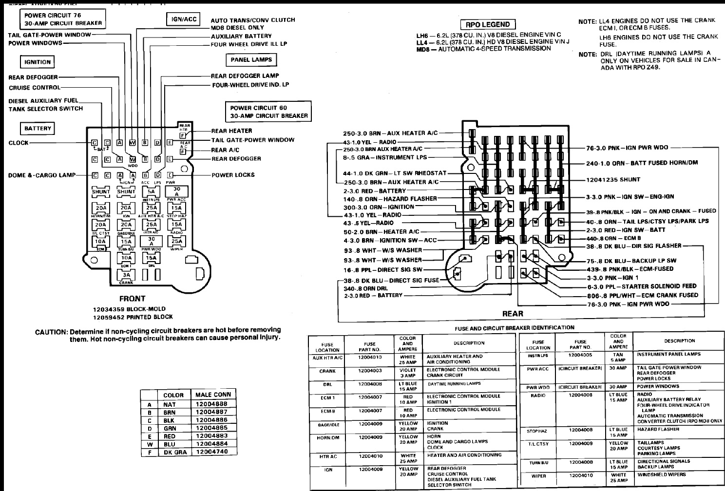 Where Is the Fuse Box for the Radio and Interior Lights.