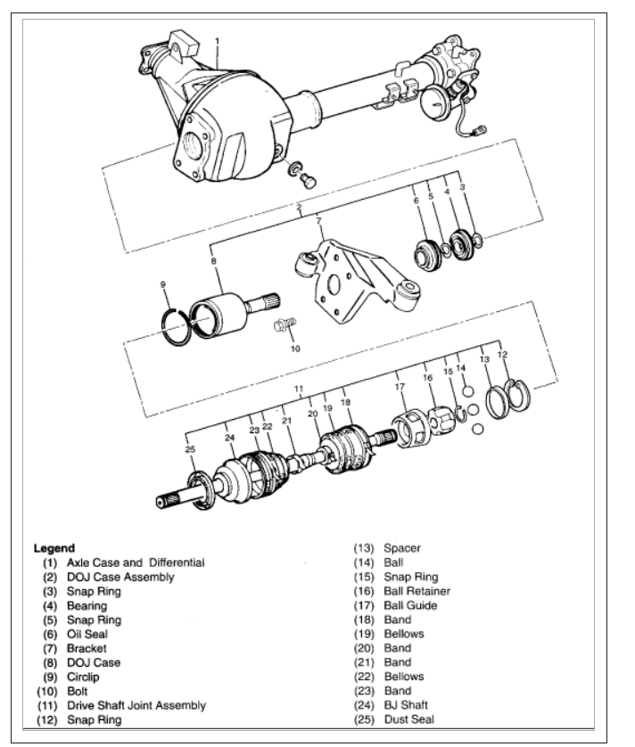 Half Shafts Cv Joint Replacement: Time to Replace on This ... engine diagrams rodeo 