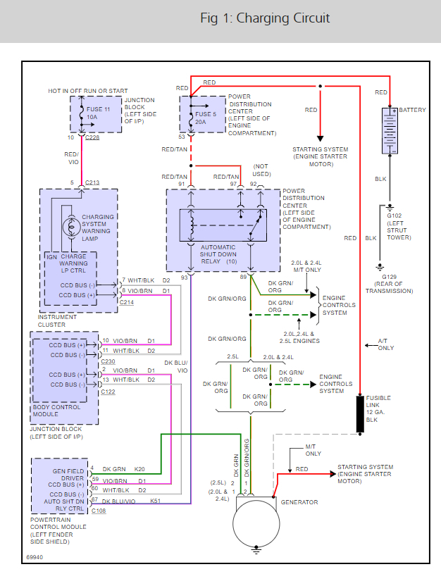 Voltage Regulator Location: so I Was Wondering Where the Voltage