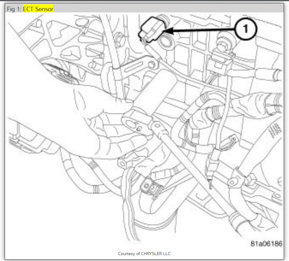 Radiator Fan Loud and Does Not Shut Off with Engine Off