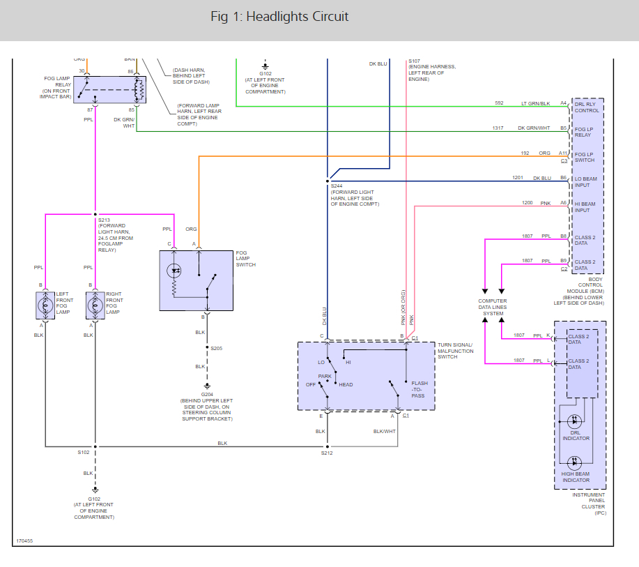 2003 Chevy Cavalier Headlight Wiring Diagram / Headlight Wiring Diagram