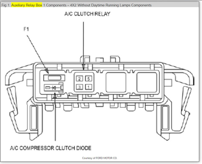 Dash Gauges Stop Working While Driving Electrical Problem V8 Four...