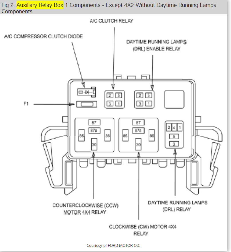 Dash Gauges Stop Working While Driving Electrical Problem V8 Four...