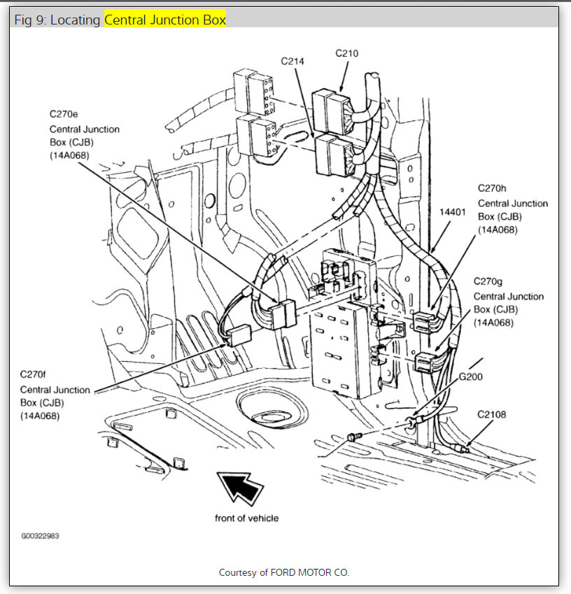 Blown PCM Relay I Have a Relay in the Fuse Panel That Has Blown 2...