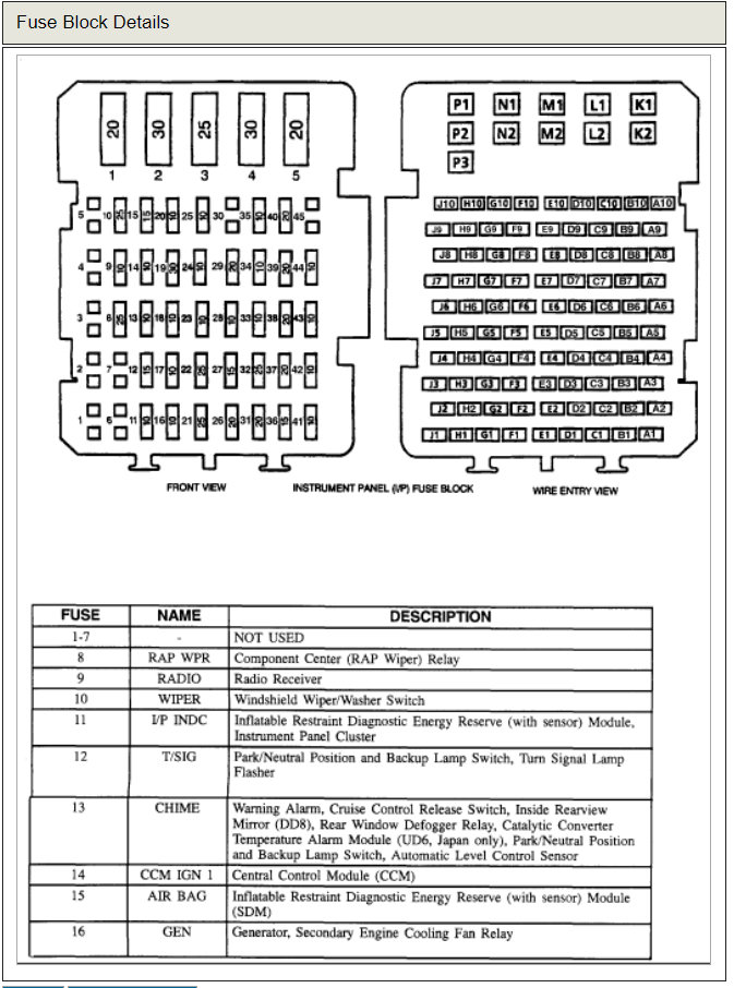 Radiator Cooling Fan Relay Where Is the Radiator Cooling Fan