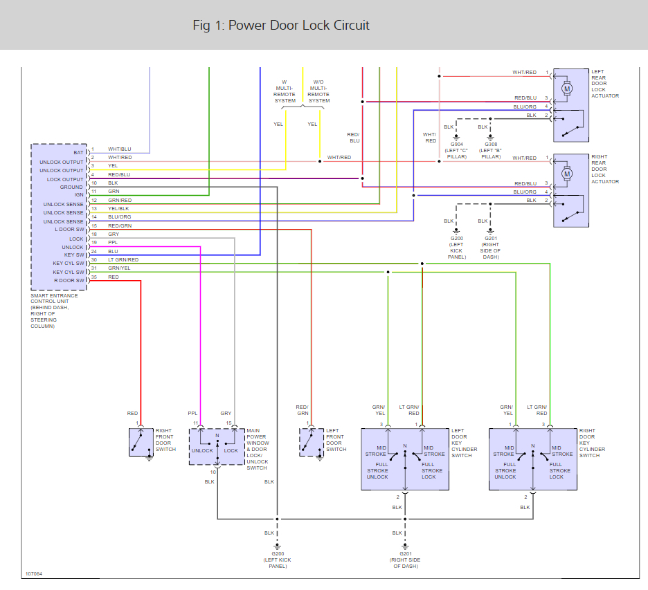 Door Lock Relays Location Where Are the Door Lock Relays Located...