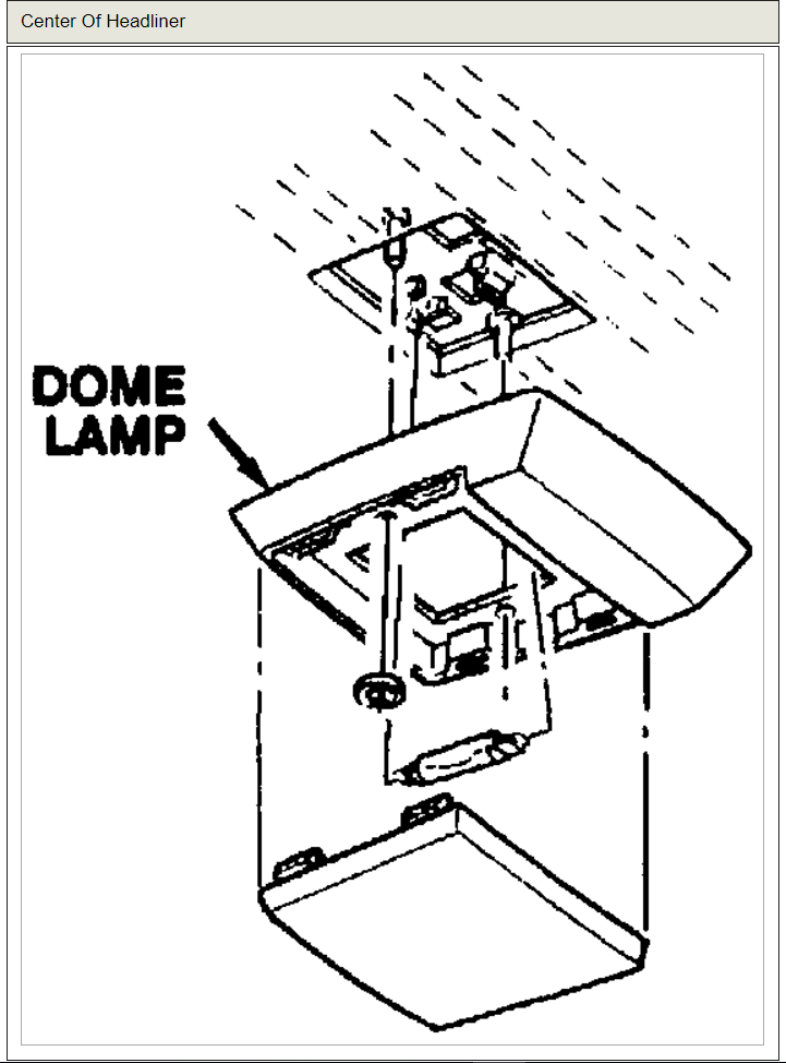 Dome Light How Do I Remove He Dome Light Cover to Replace the