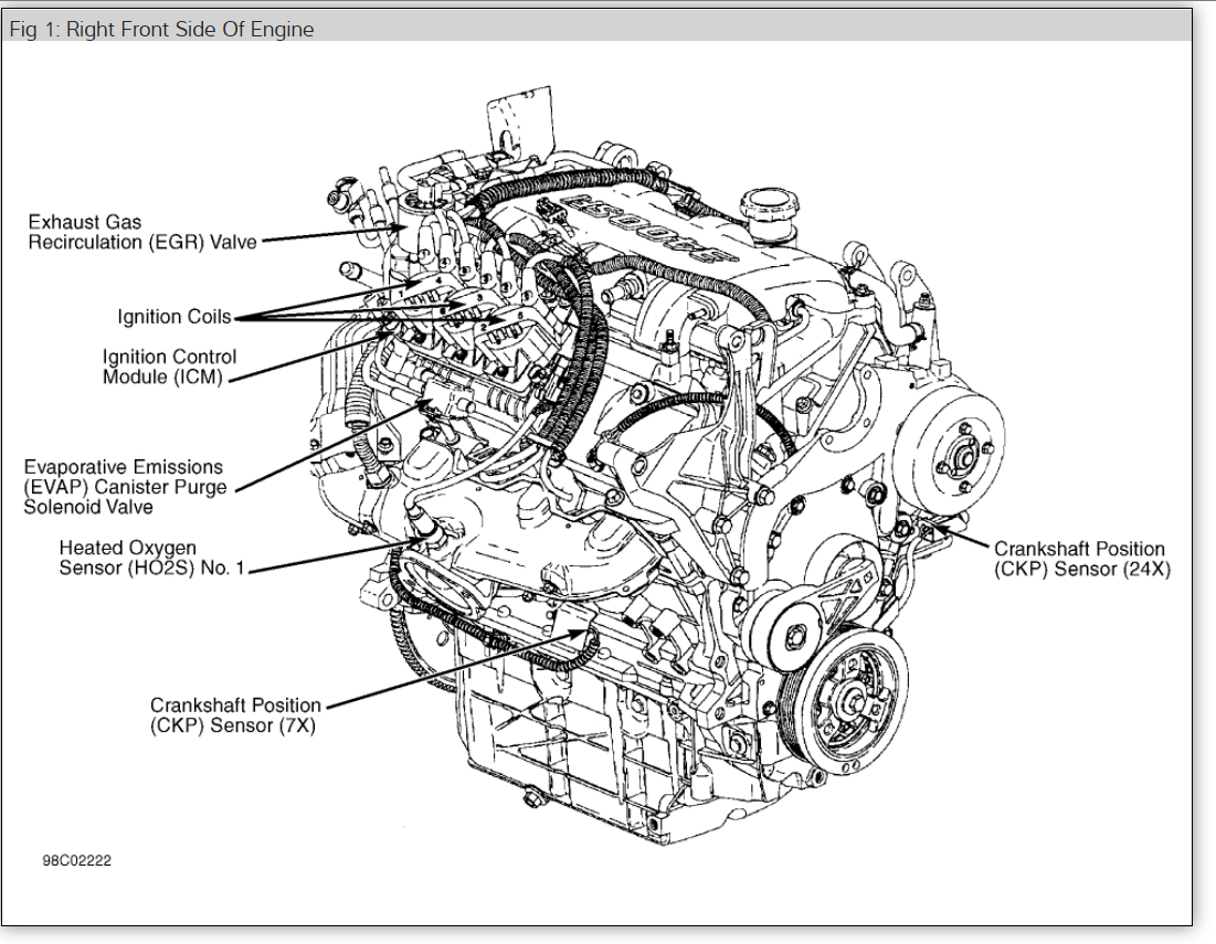 Chevrolet Venture 2004 Wiring Diagram