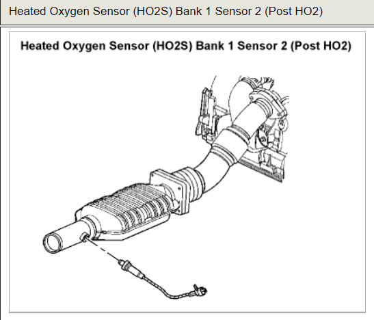 2Pcs Upstream & Downstream O2 Oxygen Sensor For 05-04 Cadillac Deville Seville
