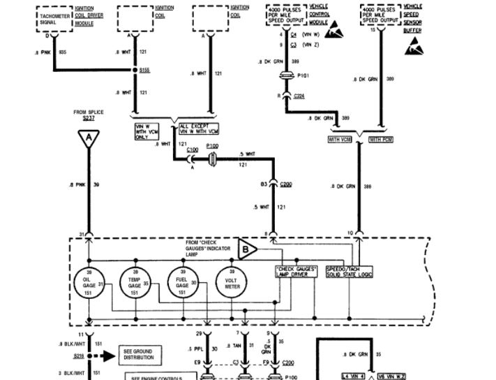 95 Chevy S10 Wiring Diagram