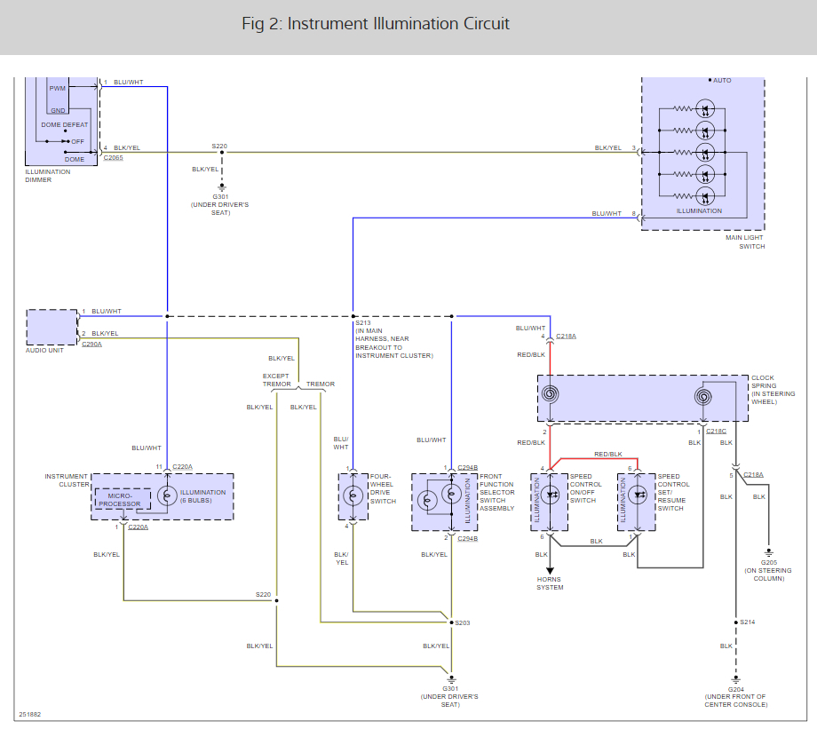Climate Control Display (on the Front) Just Trying to Find Out if...
