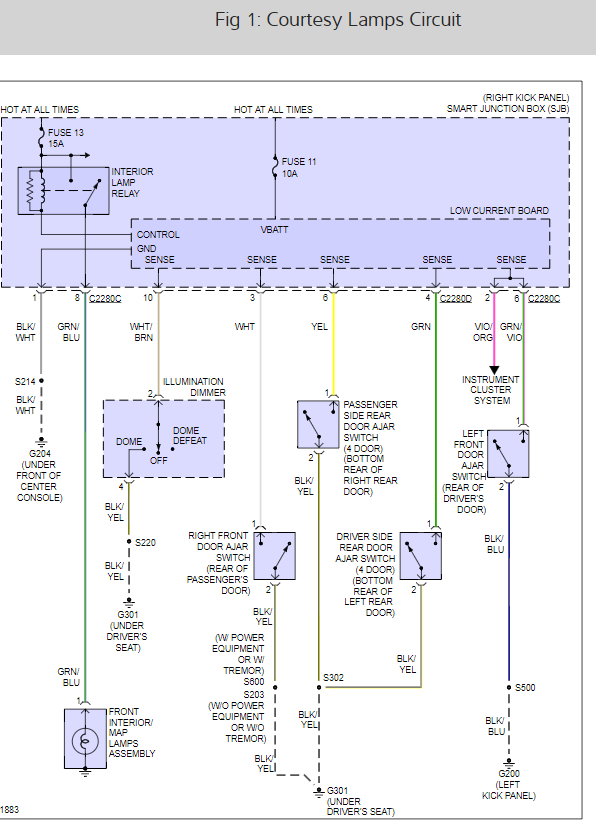 Climate Control Display (on the Front) Just Trying to Find Out if...