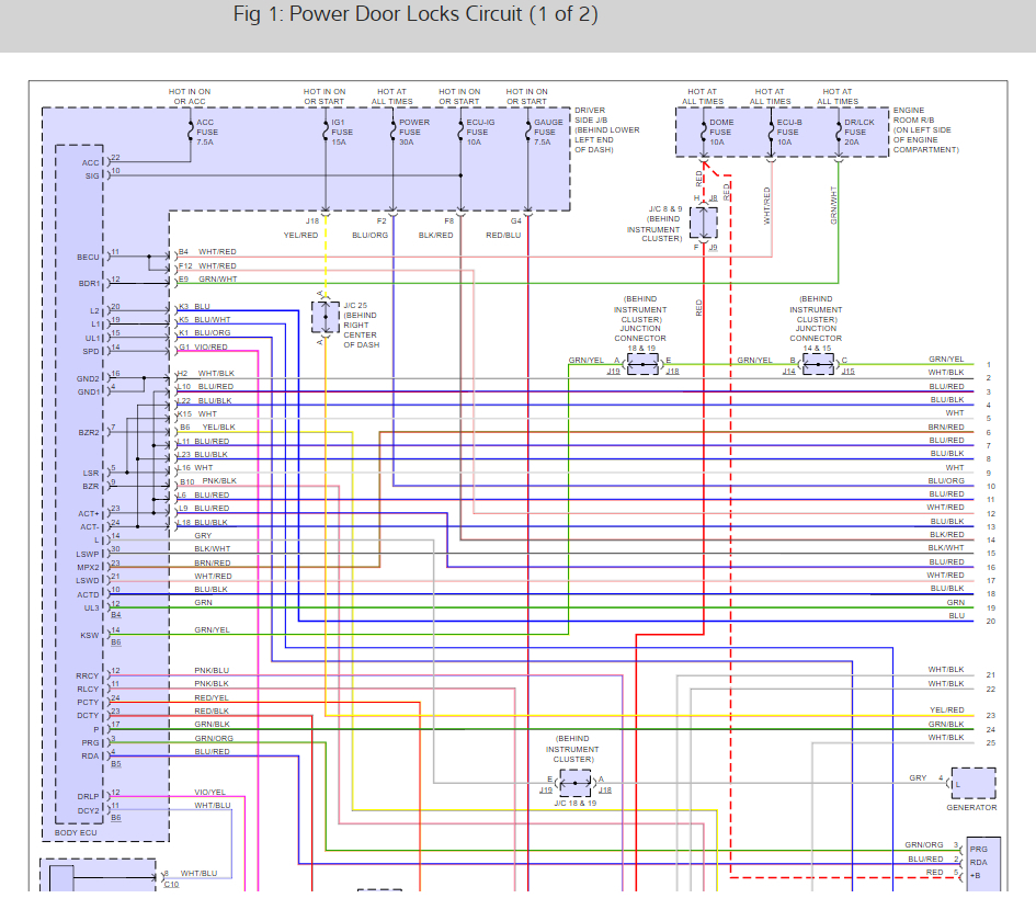 Rear Hatch Won't Open Electrical Problem V8 Four Wheel Drive