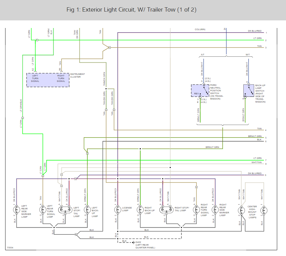 Jeep Cherokee Trailer Wiring Kit from www.2carpros.com