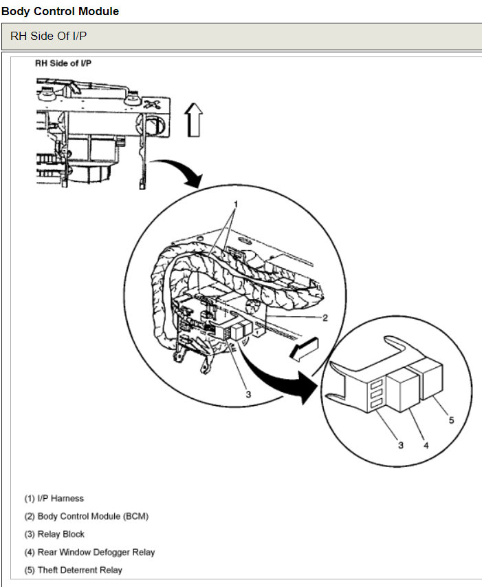 Running Lights Stay On I Turn the Van Off and the Running Lights