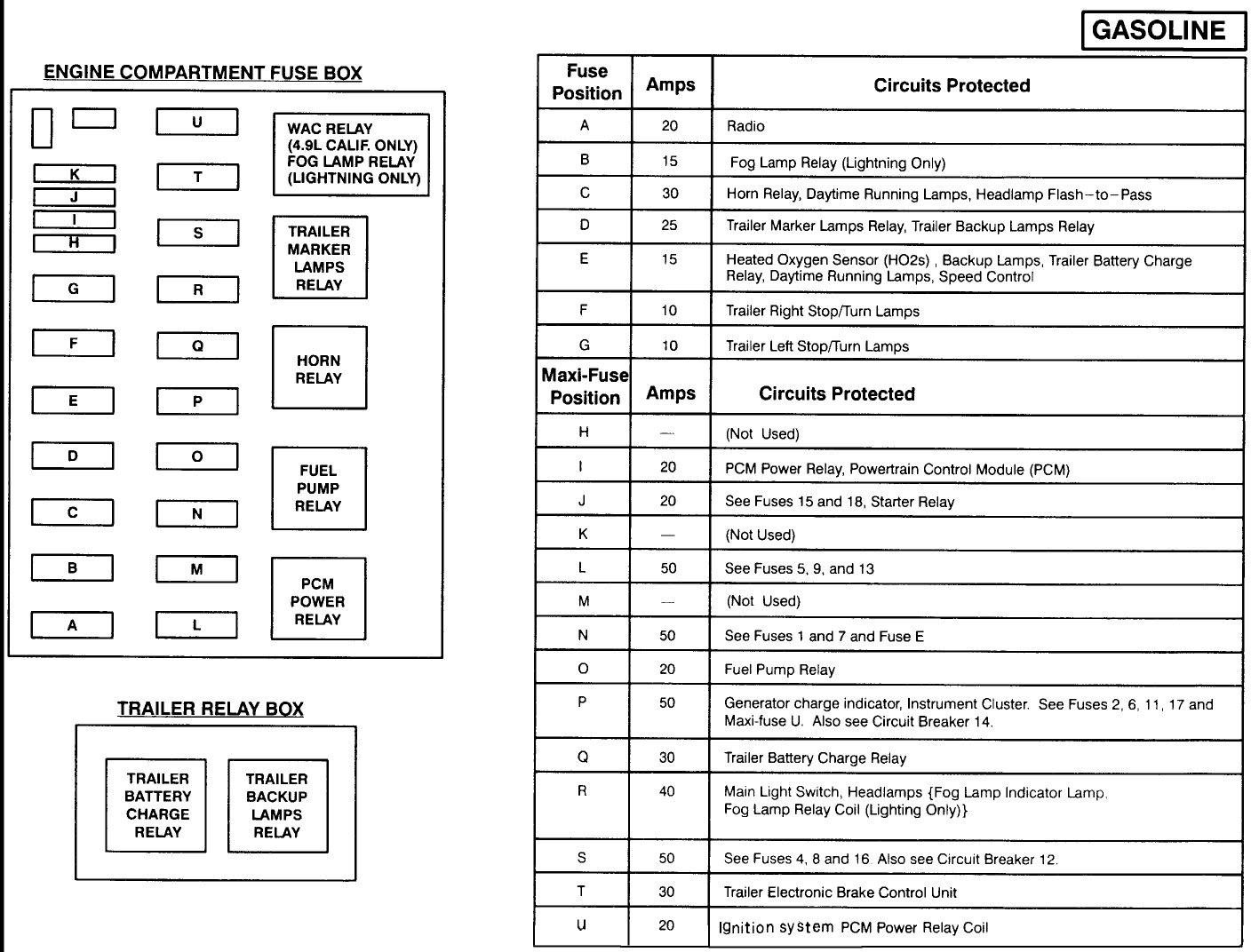 Parking Lights Stay On Parking Lights Stay on When Vehicle Is Off...