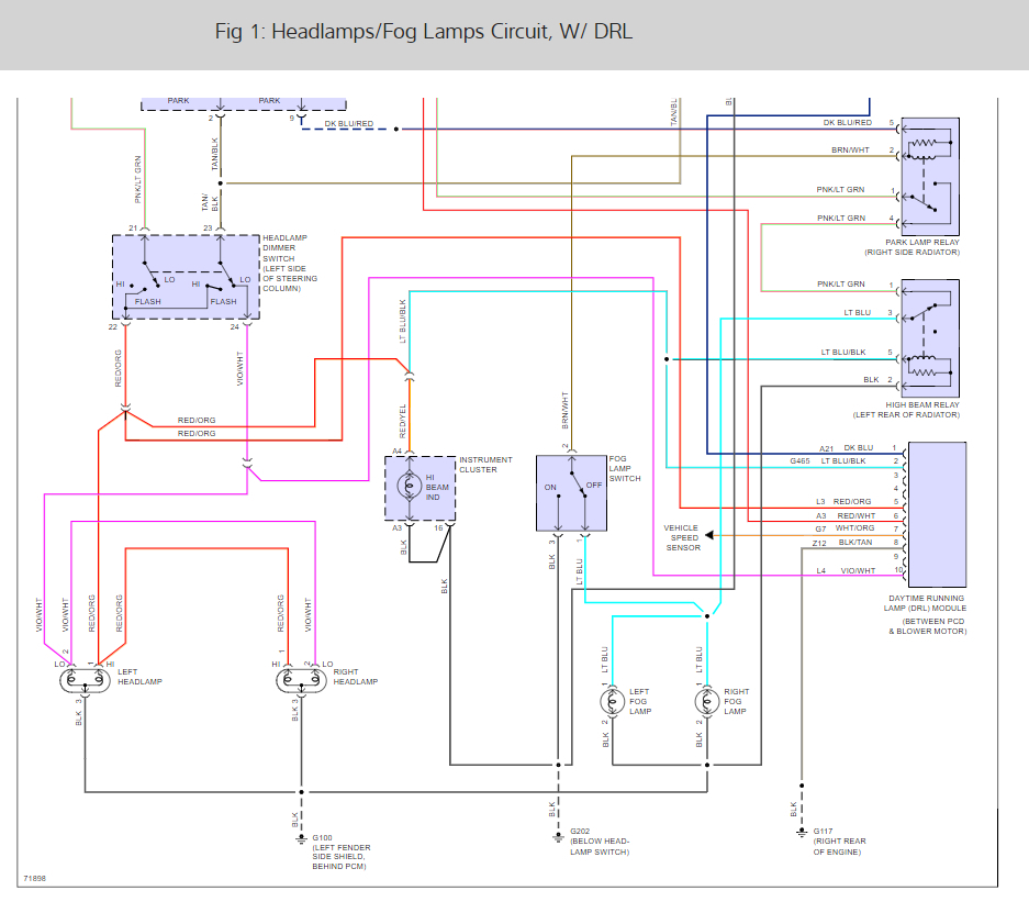 Headlight Dims Not Working the Dim Lights Stopped Working