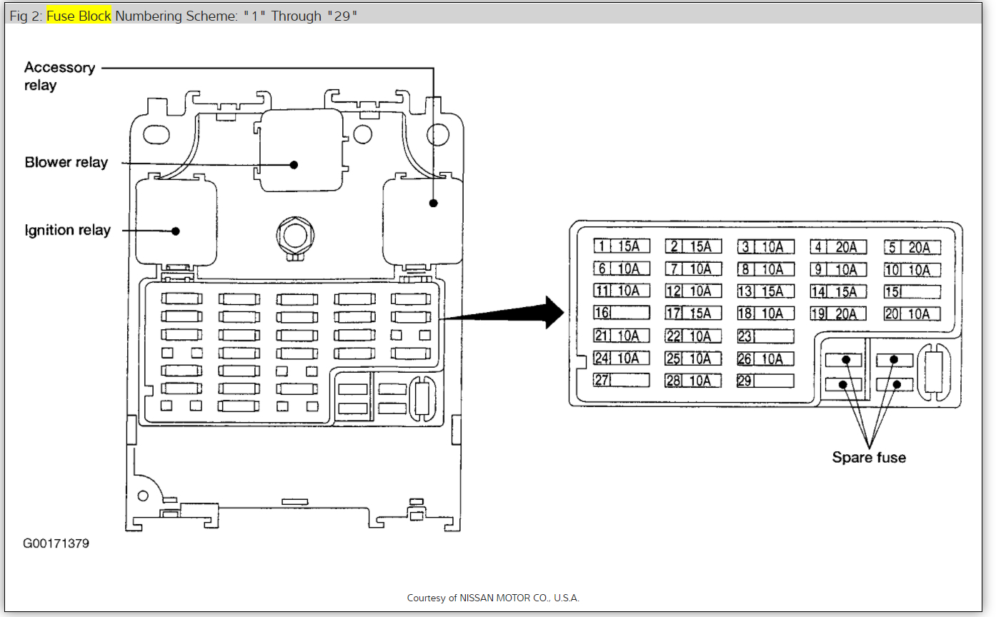 35 2012 Nissan Altima Fuse Box Diagram - Wiring Diagram Database